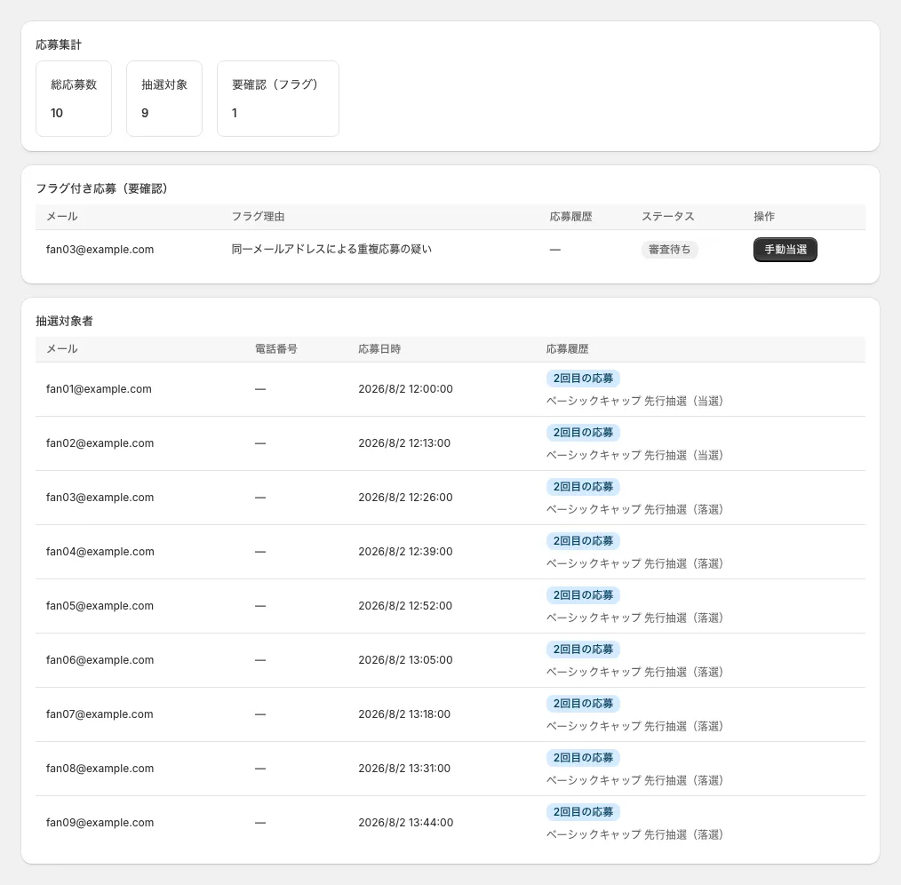 YUINAR の抽選画面。応募の集計と、要確認の印が付いた応募の一覧